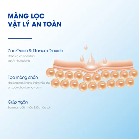 kem-chong-nang-vat-ly-nang-tong-kiem-dau-carenel-no-sebum-perfect-uv-shield-spf50-pa-05