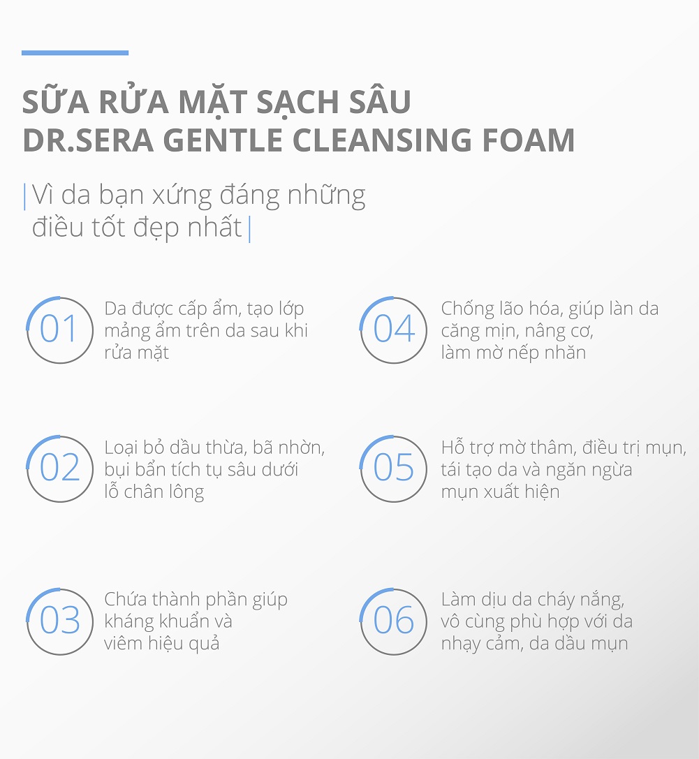 Dr.sera Gentle Cleansing Foam 03