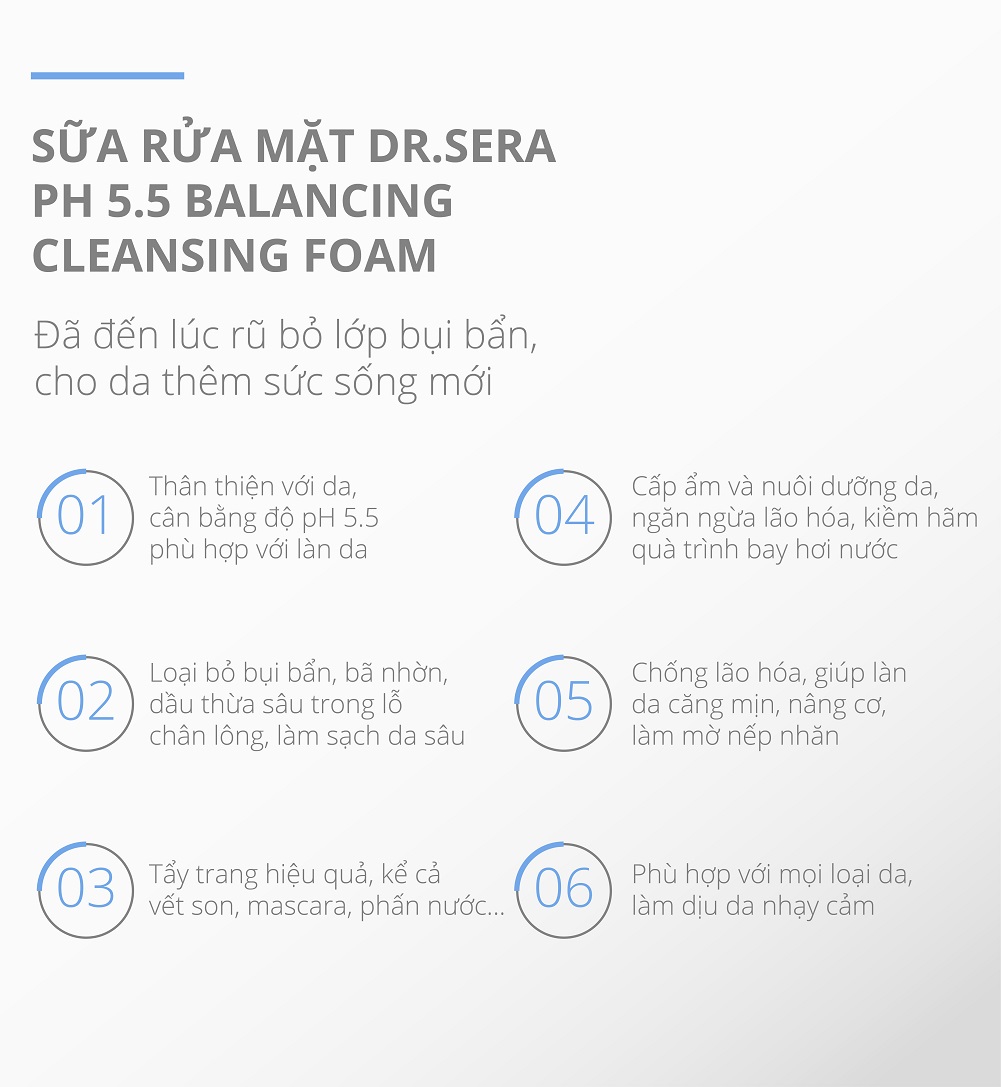 Dr.sera Ph 5.5 Balancing Cleansing Foam 03