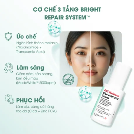 Cơ chế 3 tầng Bright Repair System