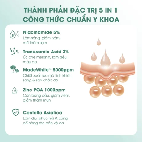 Thành phần đặc trị 5 in 1 công thức chuẩn y khoa